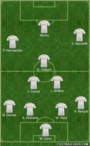 Swansea City Formation 2013