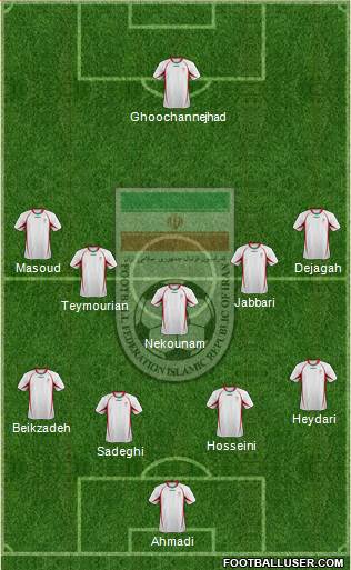 Iran Formation 2013