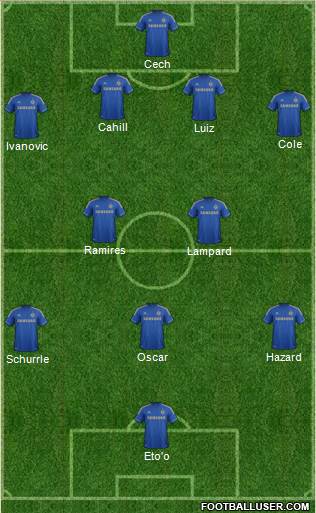 Chelsea Formation 2013