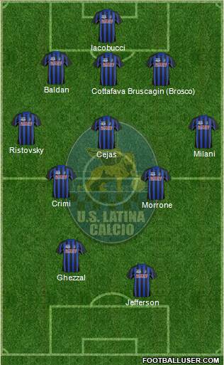 Latina Formation 2013
