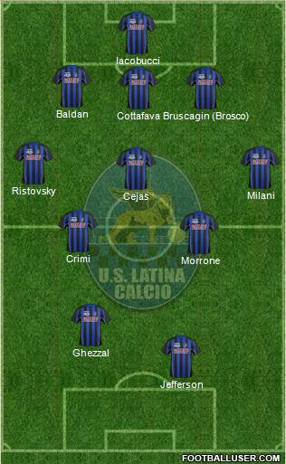 Latina 3-5-2 football formation