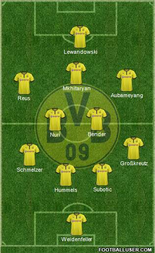 Borussia Dortmund Formation 2013
