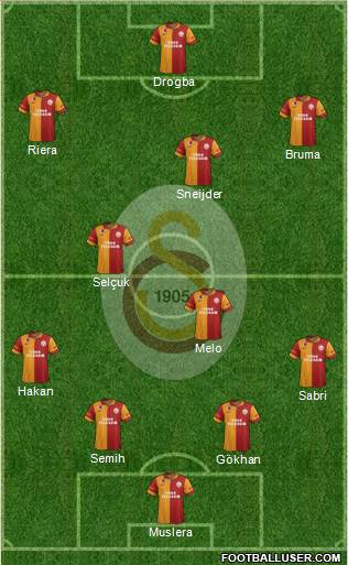 Galatasaray SK Formation 2013