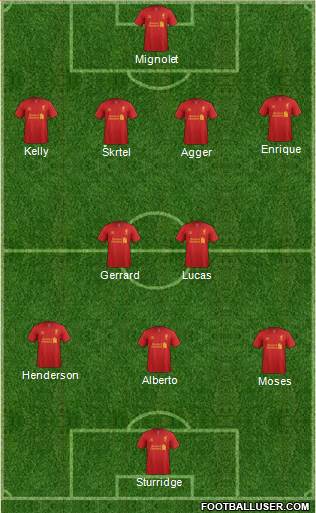 Liverpool Formation 2013