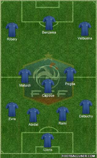 France Formation 2013