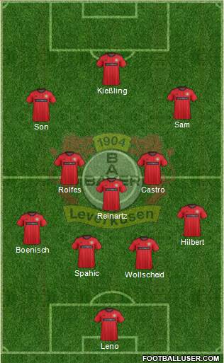 Bayer 04 Leverkusen Formation 2013