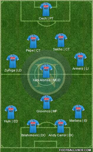 Napoli Formation 2013