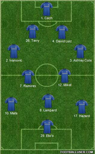 Chelsea Formation 2013