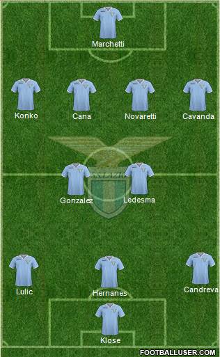 S.S. Lazio Formation 2013