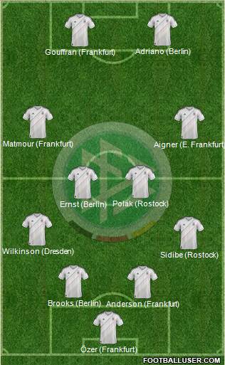Germany Formation 2013
