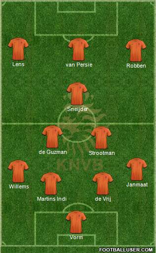 Holland Formation 2013