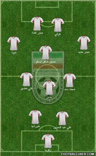 Iran Formation 2013