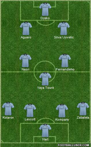 Manchester City Formation 2013