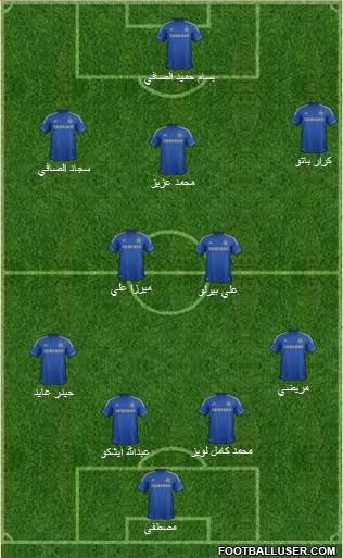 Chelsea Formation 2013