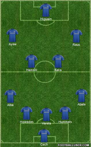 Chelsea Formation 2013