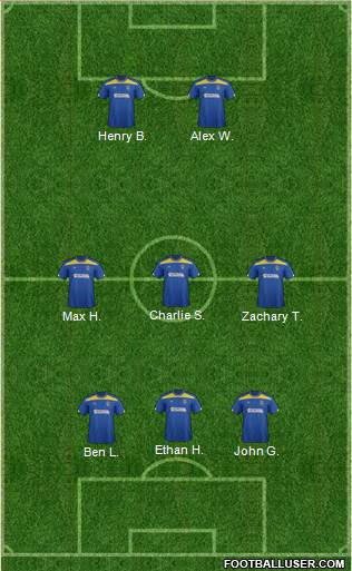 AFC Wimbledon Formation 2013