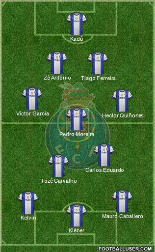 Futebol Clube do Porto - SAD Formation 2013