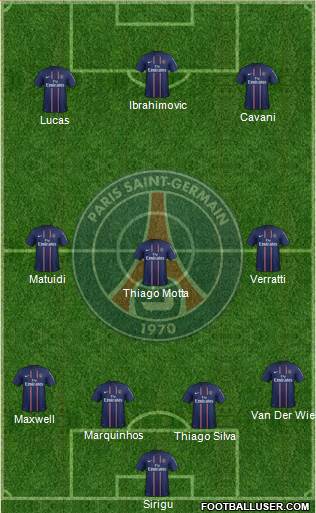 Paris Saint-Germain Formation 2013