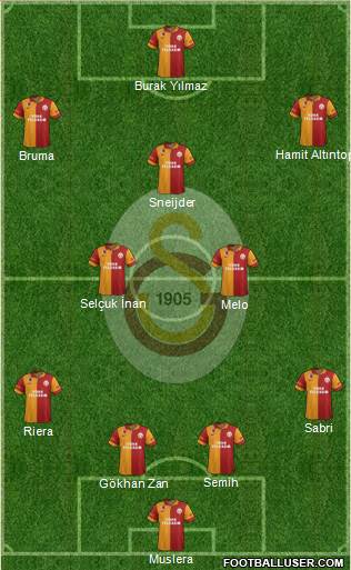 Galatasaray SK Formation 2013