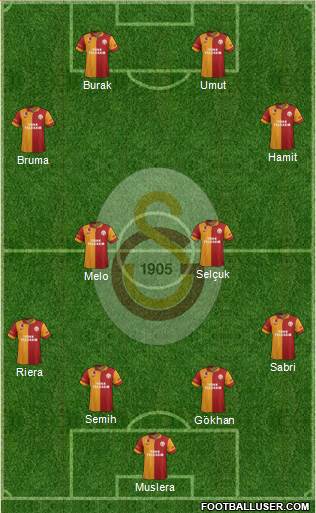 Galatasaray SK Formation 2013