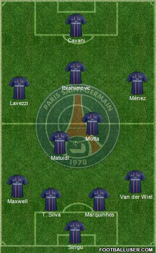 Paris Saint-Germain Formation 2013
