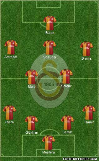 Galatasaray SK Formation 2013