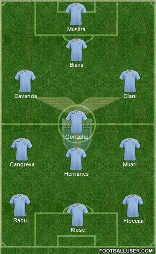 S.S. Lazio Formation 2013