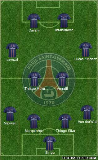 Paris Saint-Germain Formation 2013
