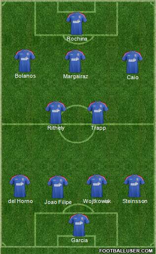 Ipswich Town Formation 2013
