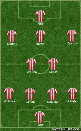 Sheffield United Formation 2013
