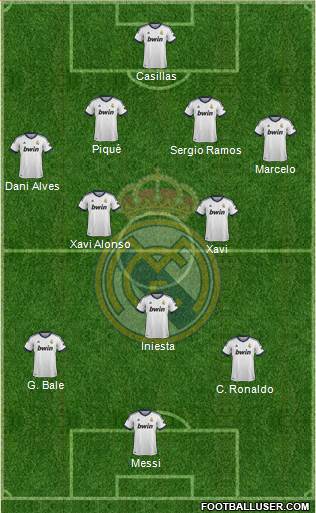 Real Madrid C.F. Formation 2013