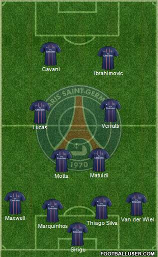 Paris Saint-Germain Formation 2013