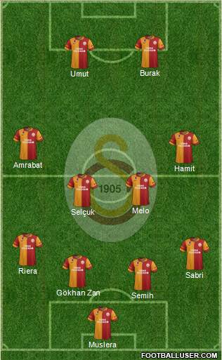 Galatasaray SK Formation 2013