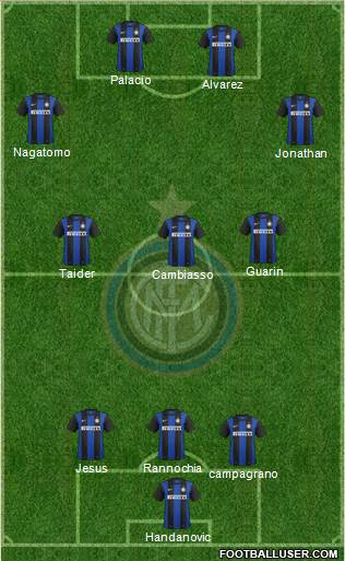 F.C. Internazionale Formation 2013