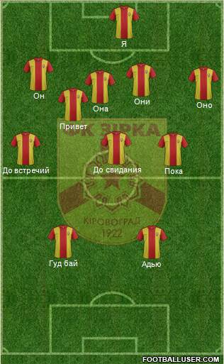 Zirka Kirovohrad 5-4-1 football formation