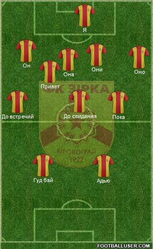 Zirka Kirovohrad Formation 2013