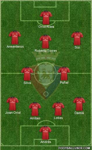 C. At. Osasuna Formation 2013