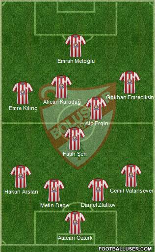 Boluspor Formation 2013