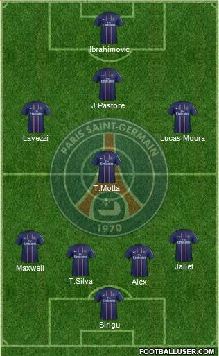 Paris Saint-Germain Formation 2013