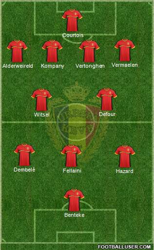 Belgium Formation 2013