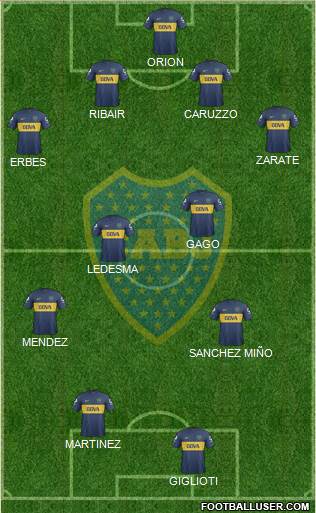 Boca Juniors Formation 2013
