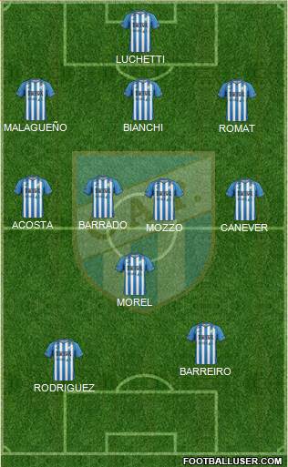 Atlético Tucumán Formation 2013