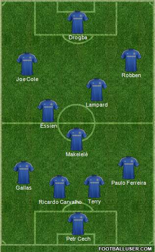 Chelsea Formation 2013