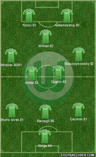 VfL Wolfsburg Formation 2013