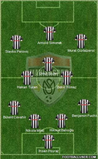 Manisaspor Formation 2013