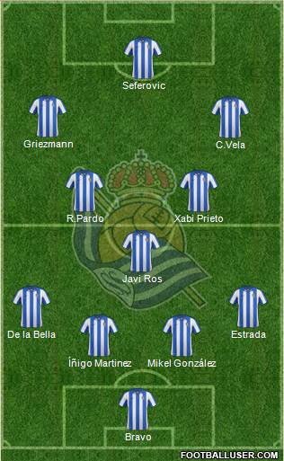 Real Sociedad S.A.D. Formation 2013