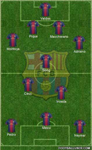 F.C. Barcelona Formation 2013