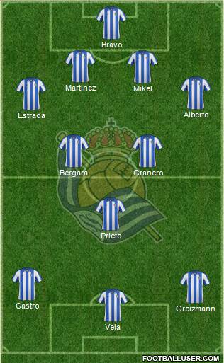 Real Sociedad S.A.D. Formation 2013
