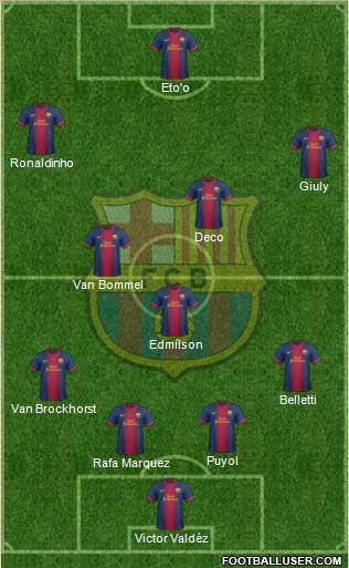 F.C. Barcelona Formation 2013
