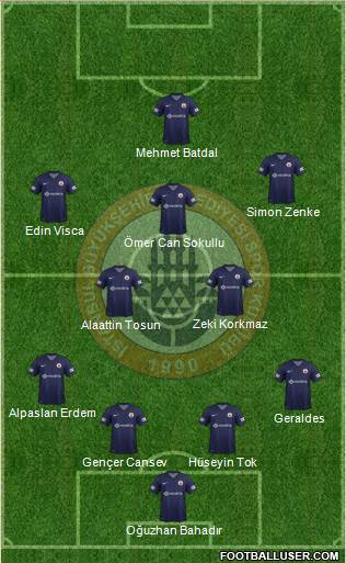 Istanbul Büyüksehir Belediye Spor Formation 2013